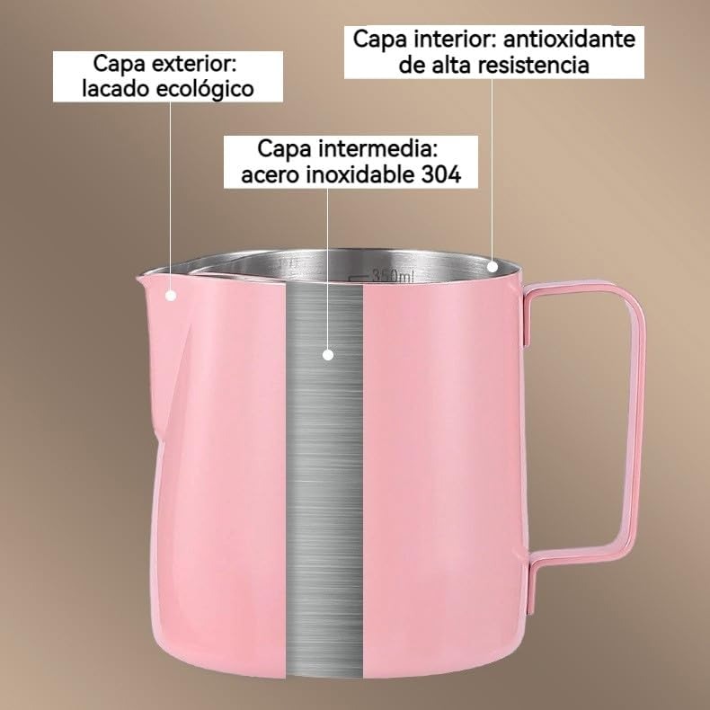 accesorios para café por menos de 20€